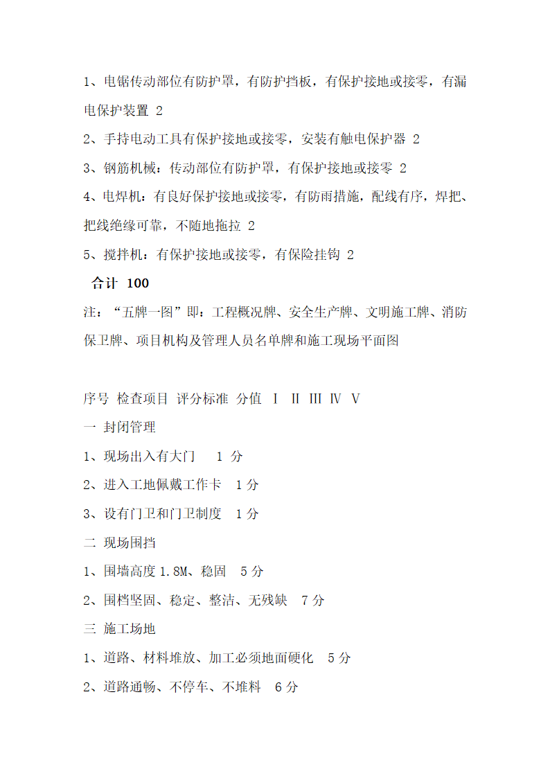 工程管理手册第15页