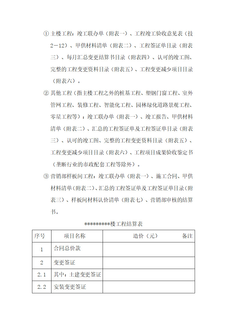 工程管理手册第46页