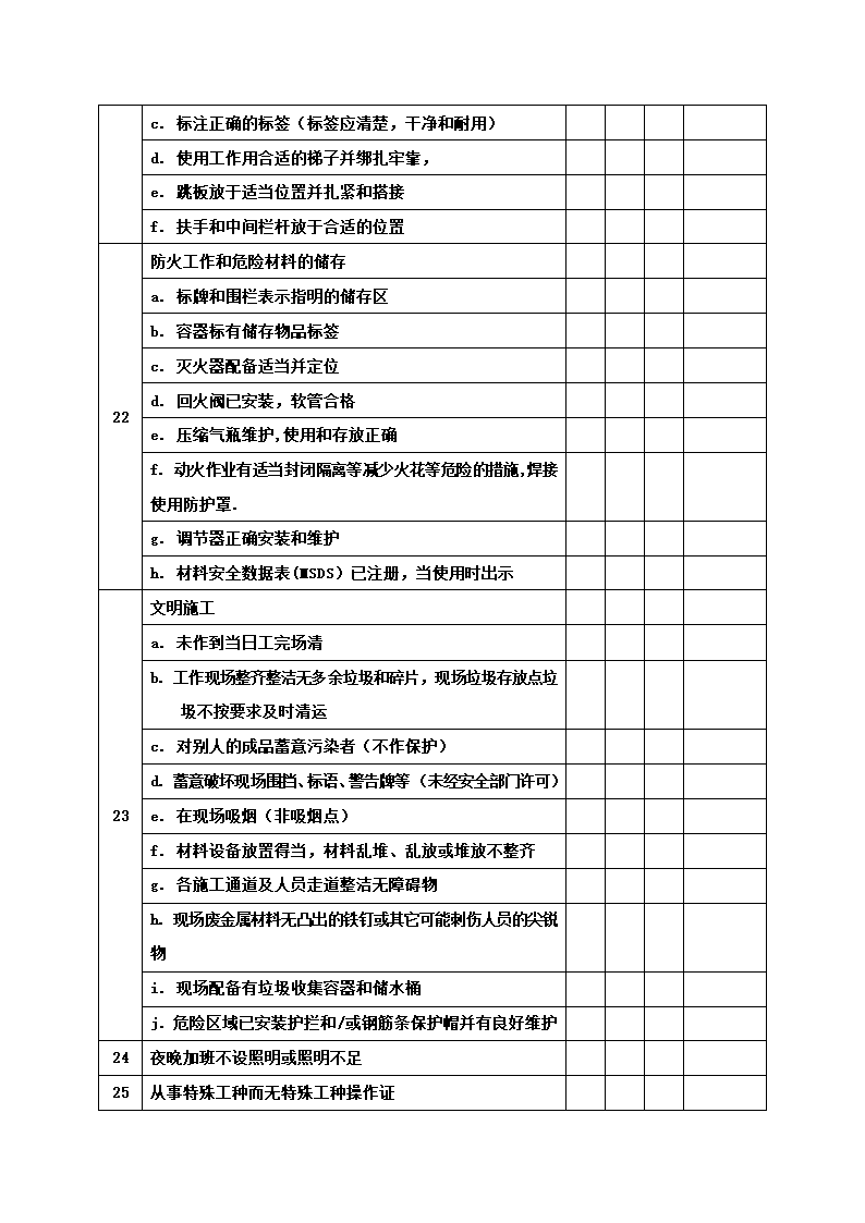 承包商检查表第4页