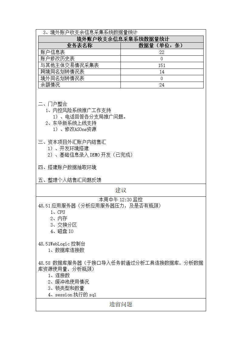 日报模板第2页