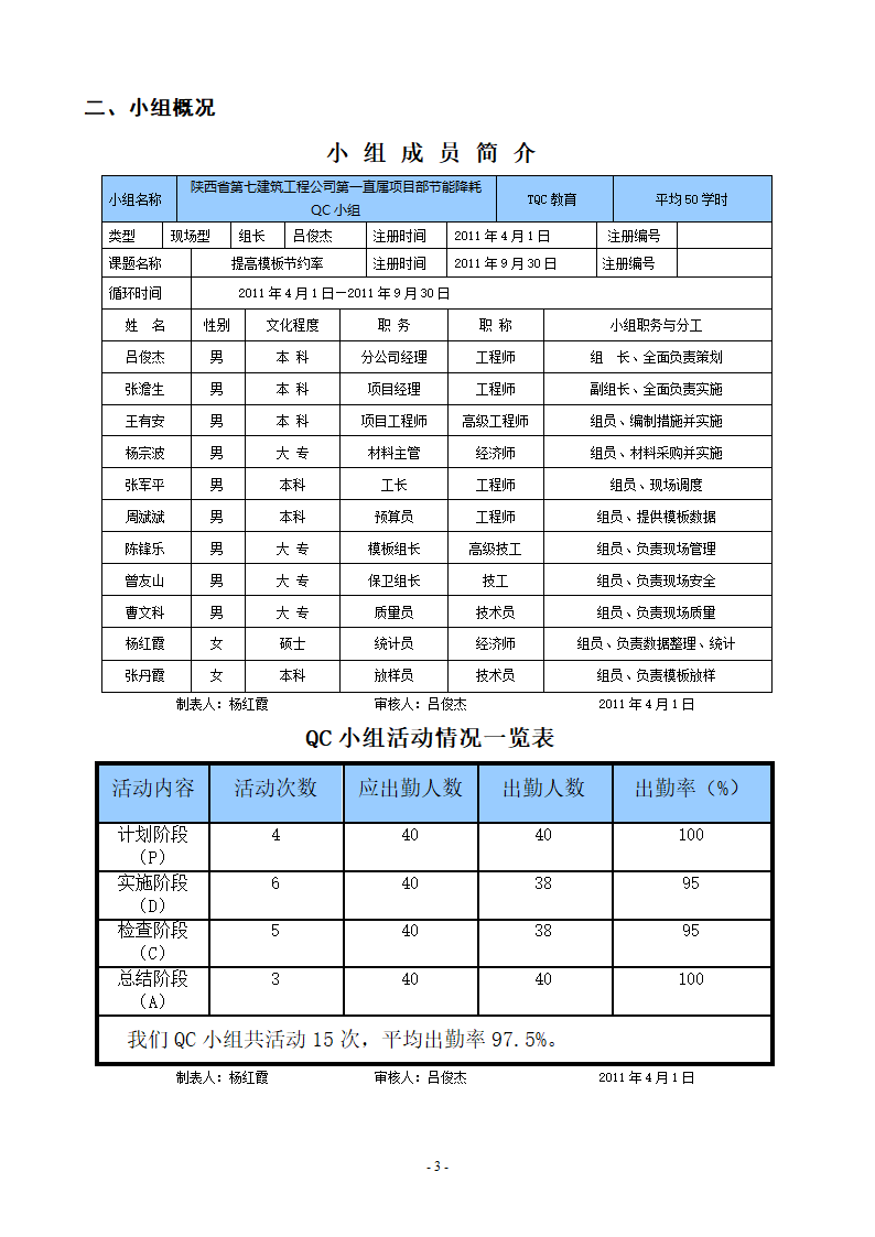 模板节约第3页