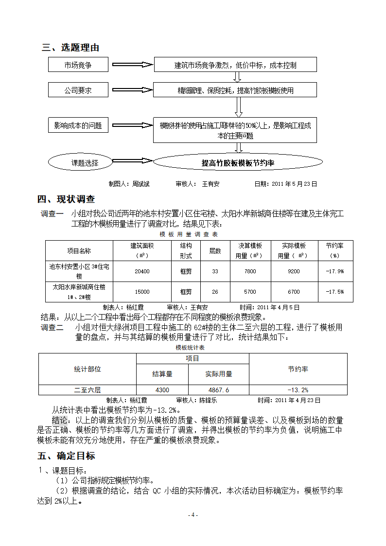 模板节约第4页