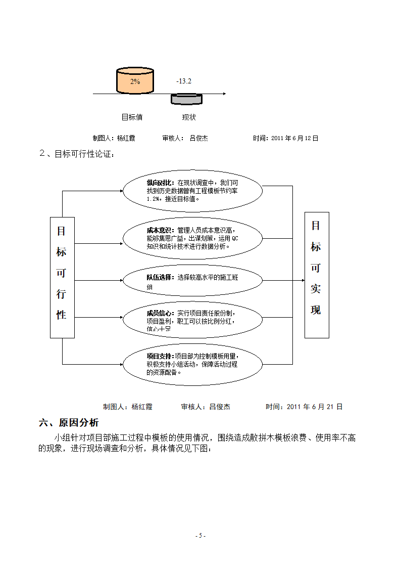 模板节约第5页