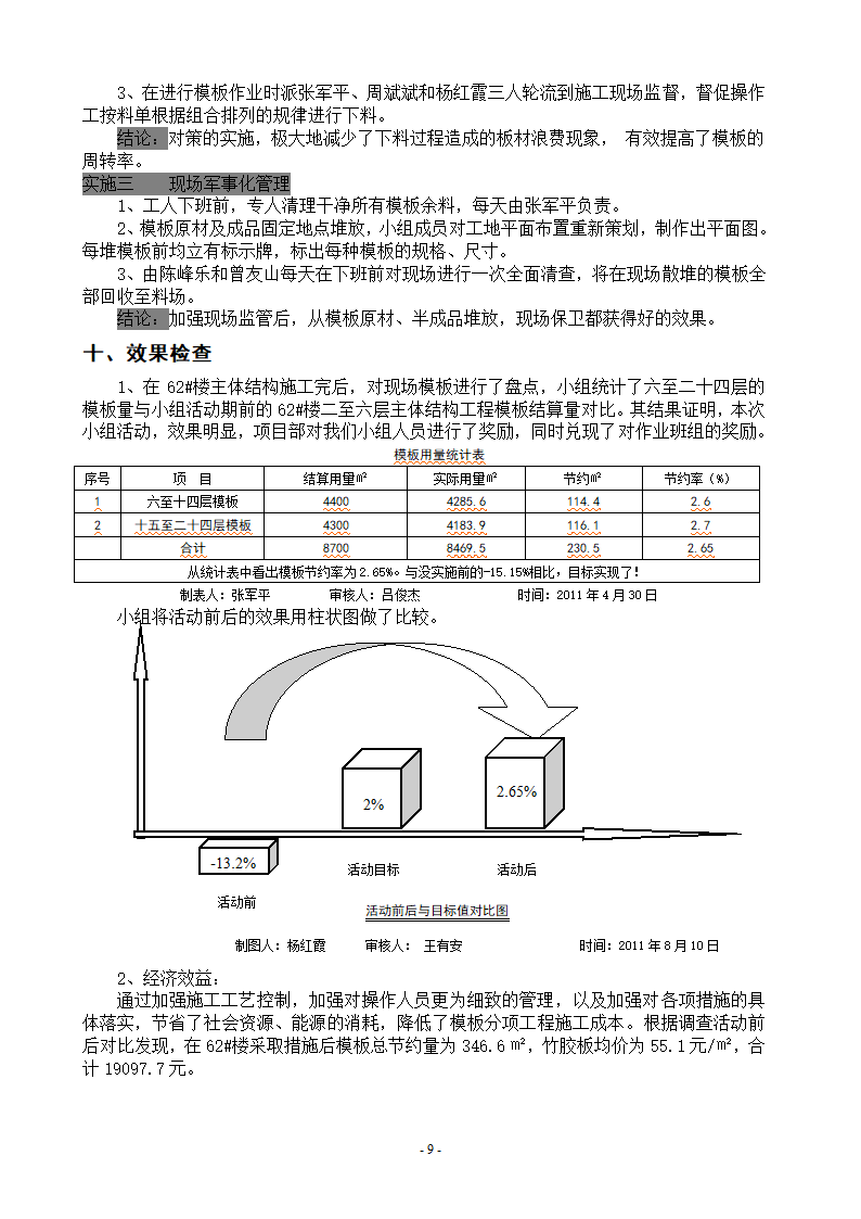 模板节约第9页