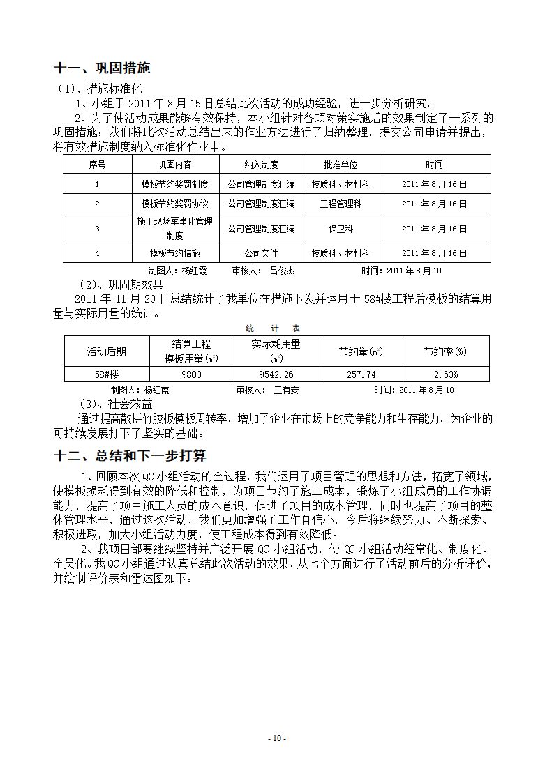 模板节约第10页