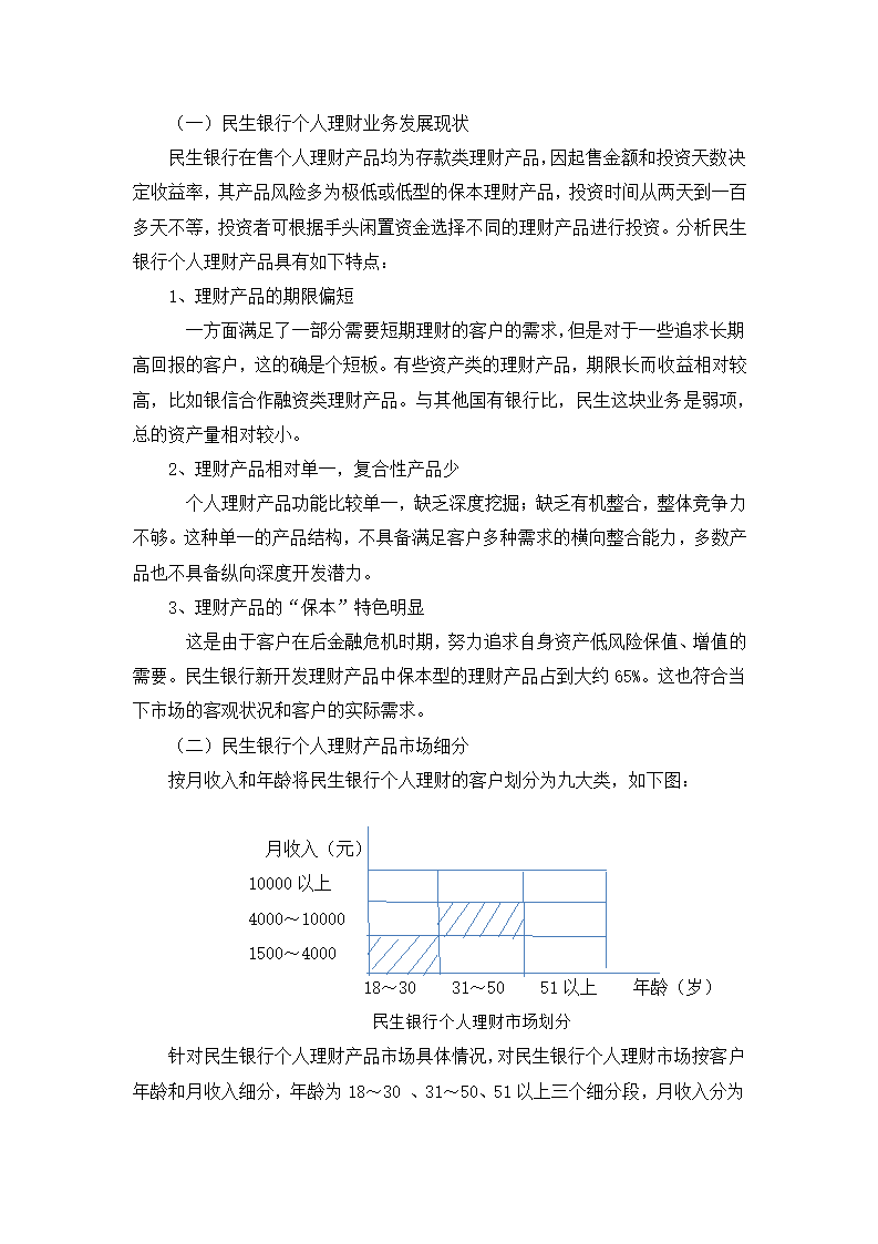 民生银行产品推广方案策划第6页