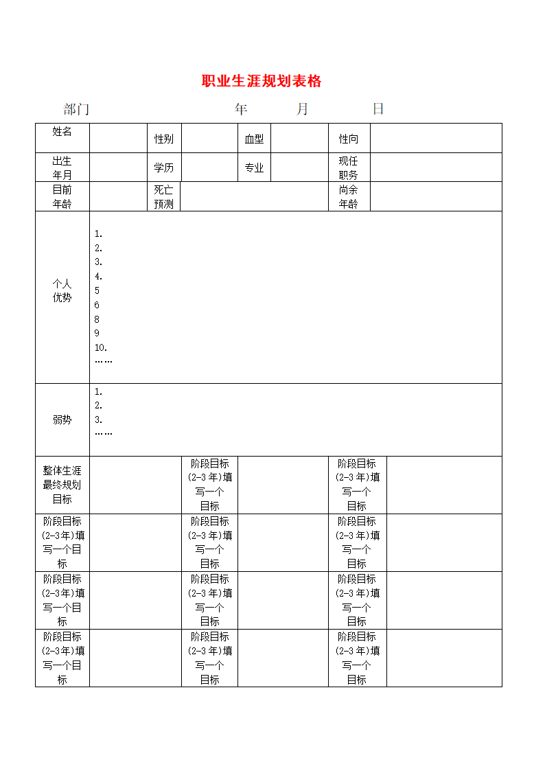 职业生涯规划表格第1页