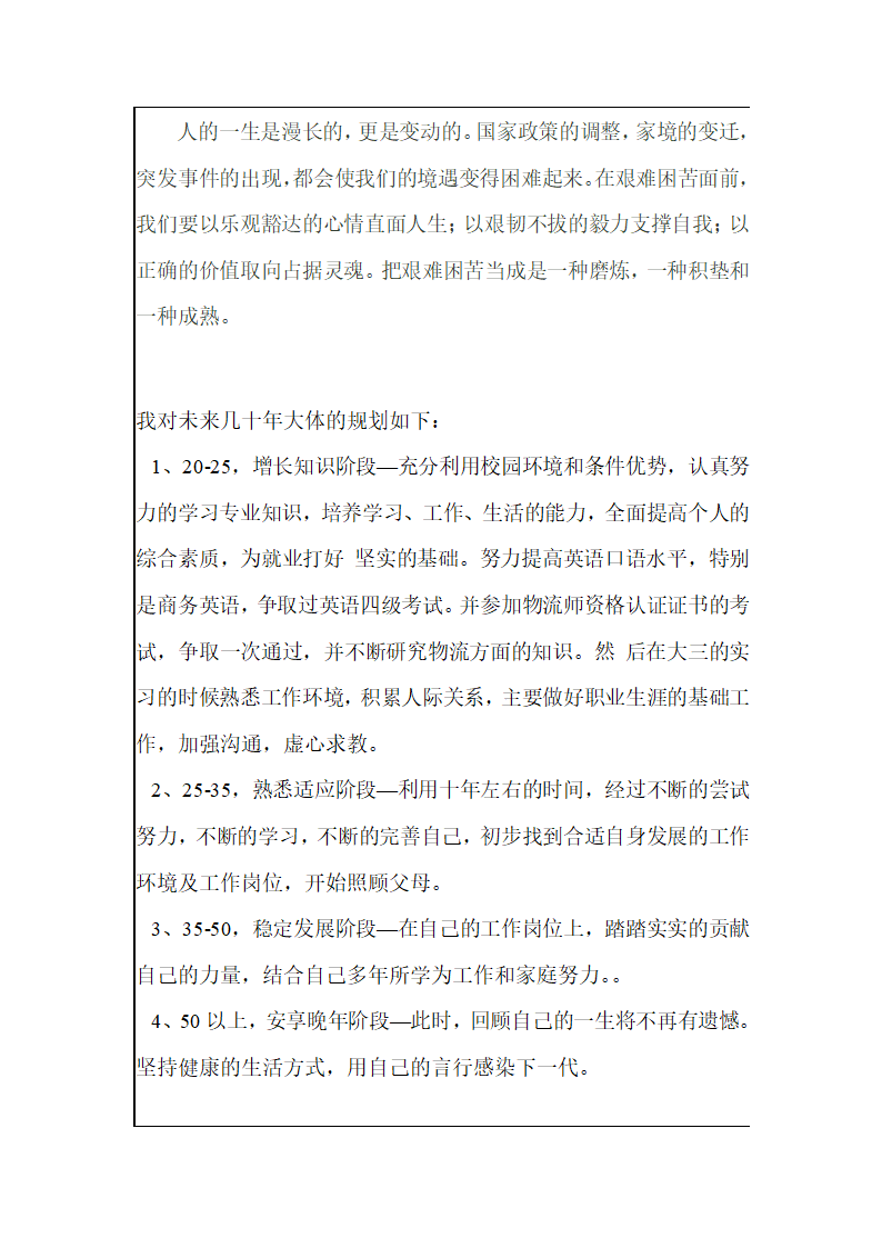 职业规划书——大学生职业生涯规划设计第2页