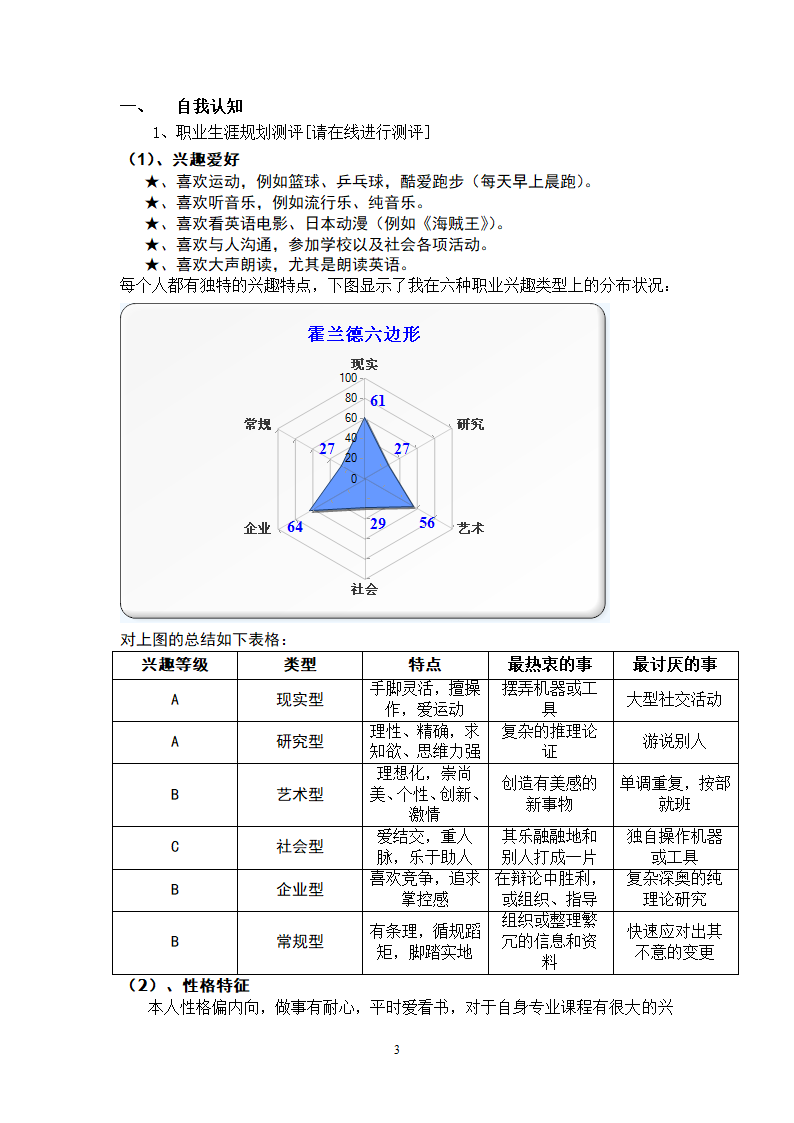 《职业生涯规划设计书》模板第3页