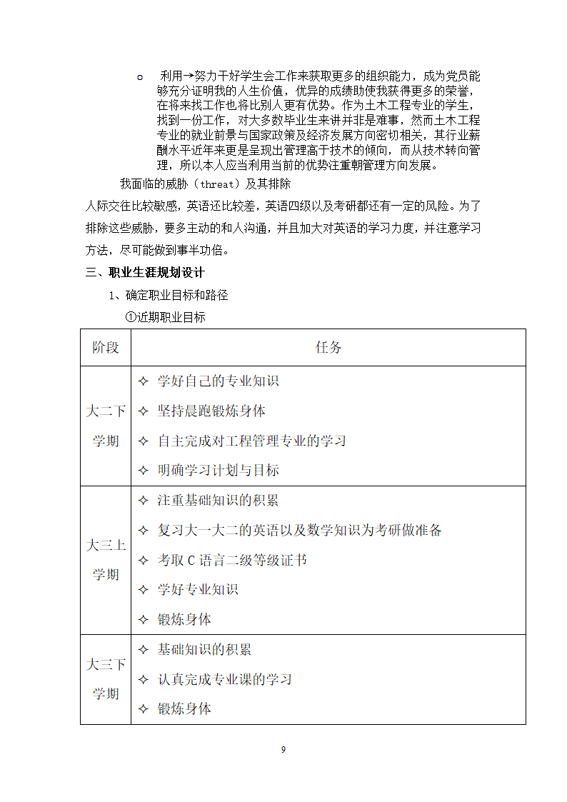 《职业生涯规划设计书》模板第9页