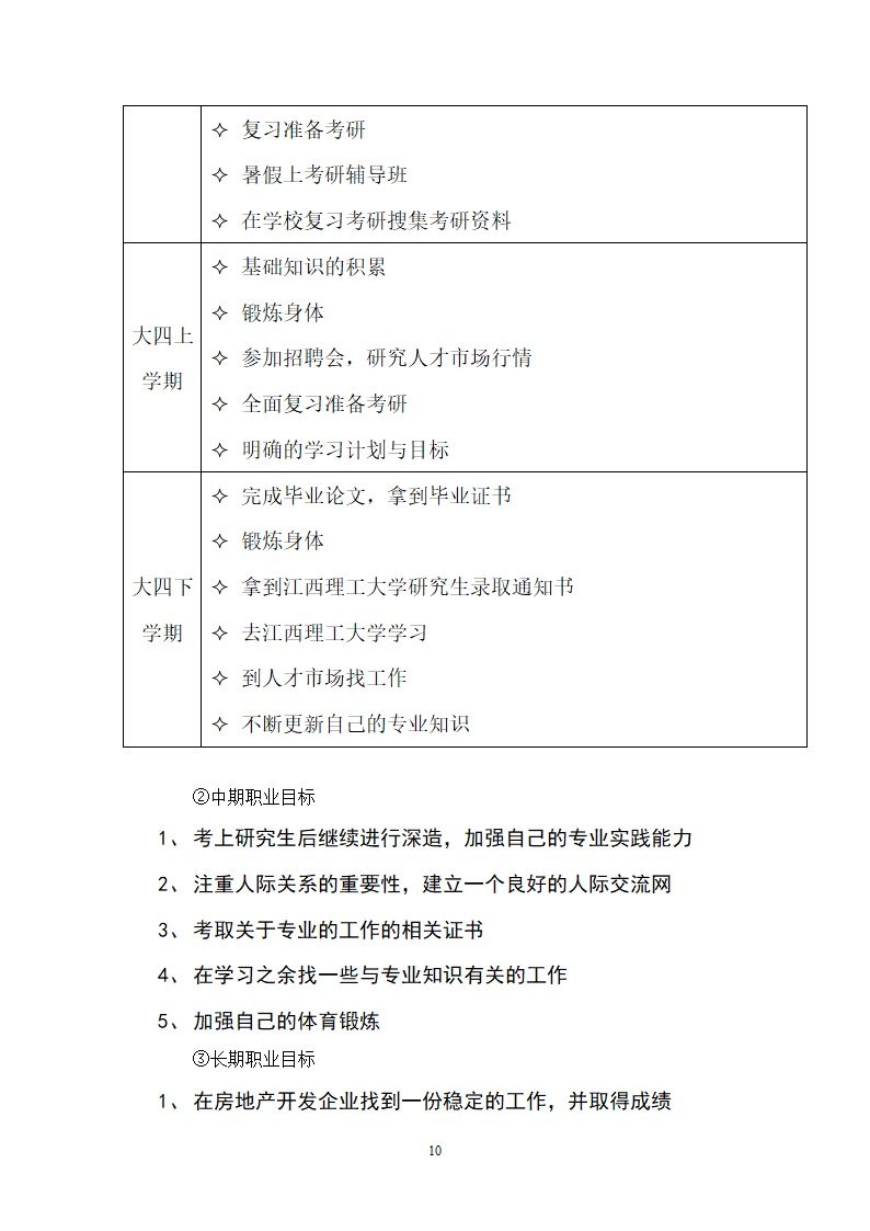 《职业生涯规划设计书》模板第10页