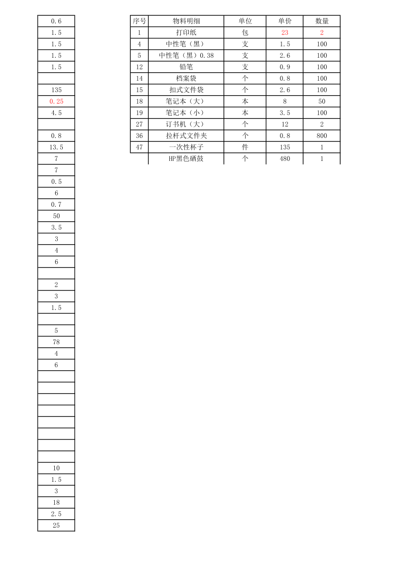 办公用品价格清单第2页