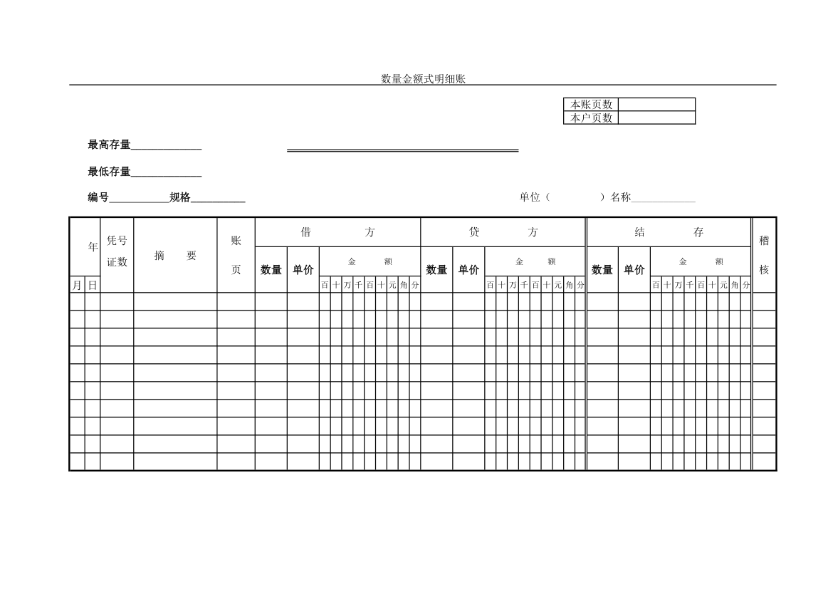 数量金额式明细账(1)