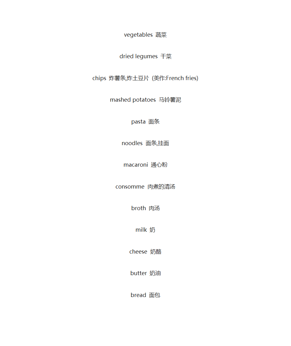 餐饮相关词汇第4页