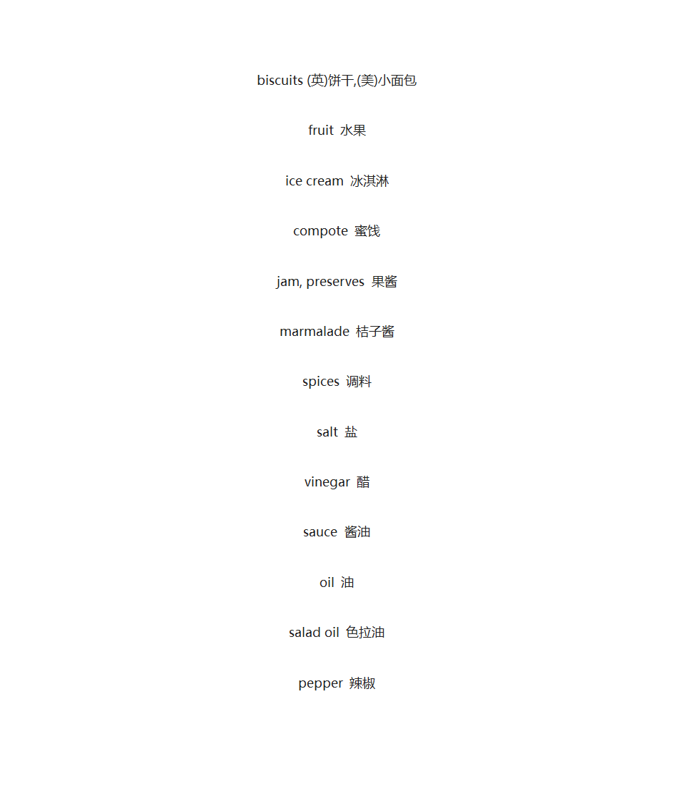 餐饮相关词汇第6页