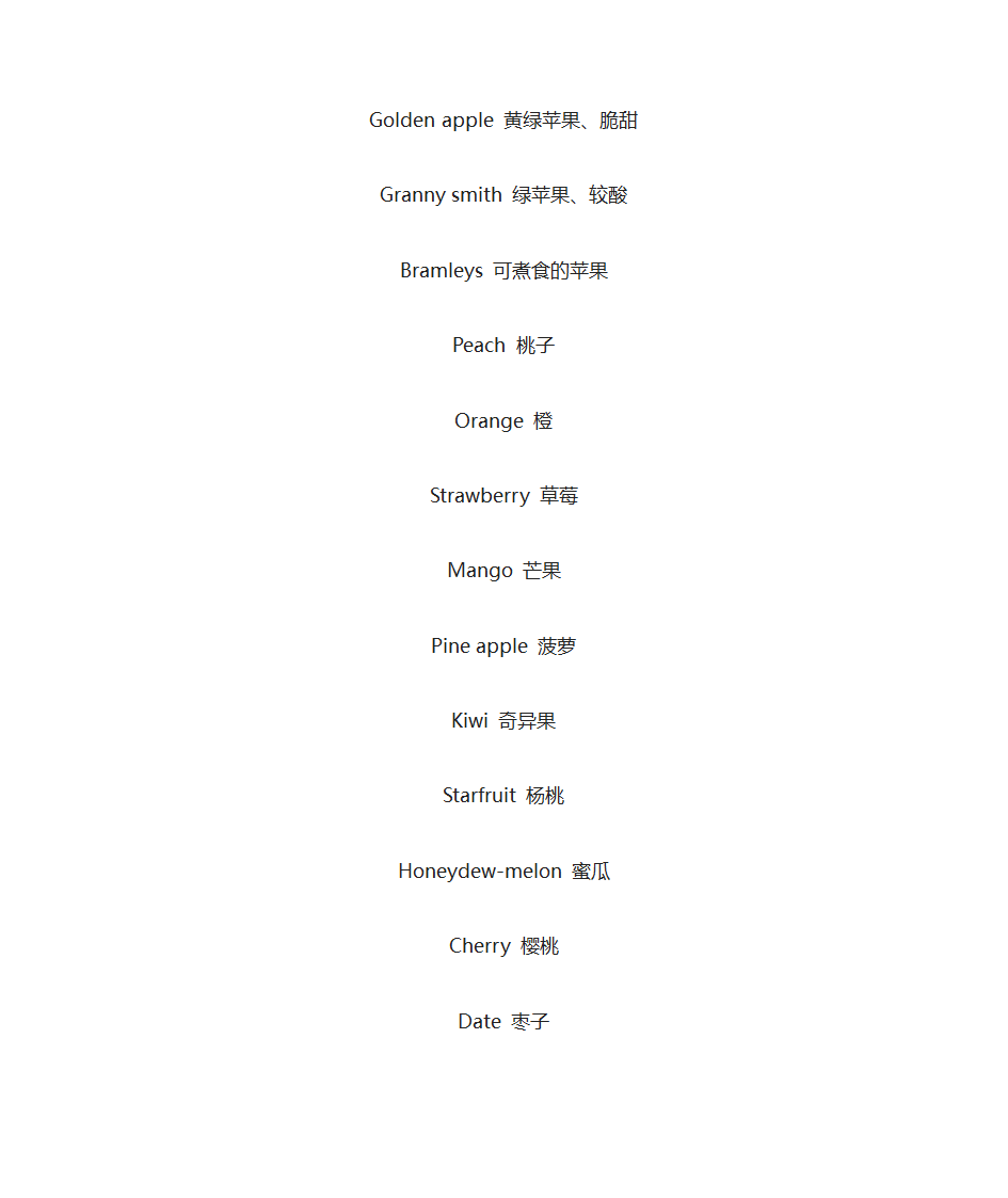 餐饮相关词汇第17页