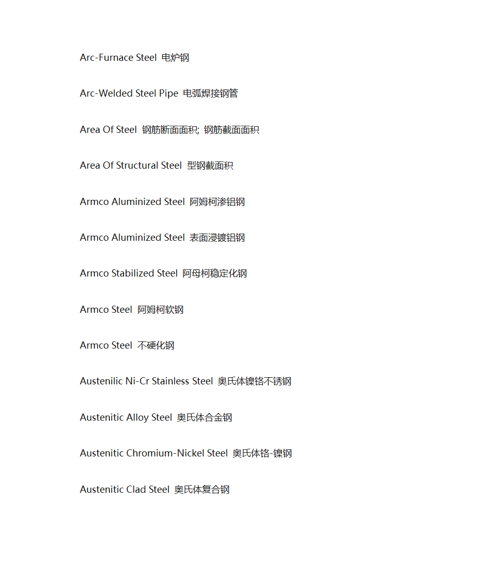 钢铁专业词汇第2页