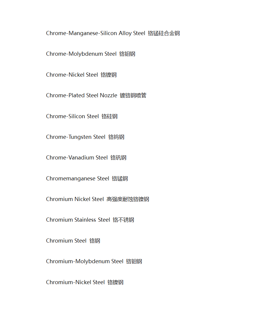 钢铁专业词汇第13页