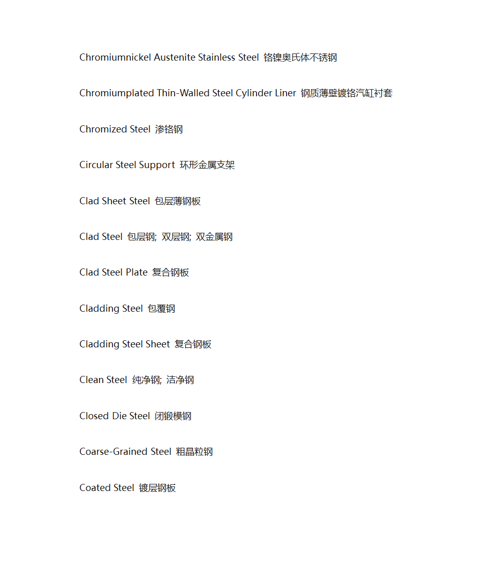 钢铁专业词汇第17页