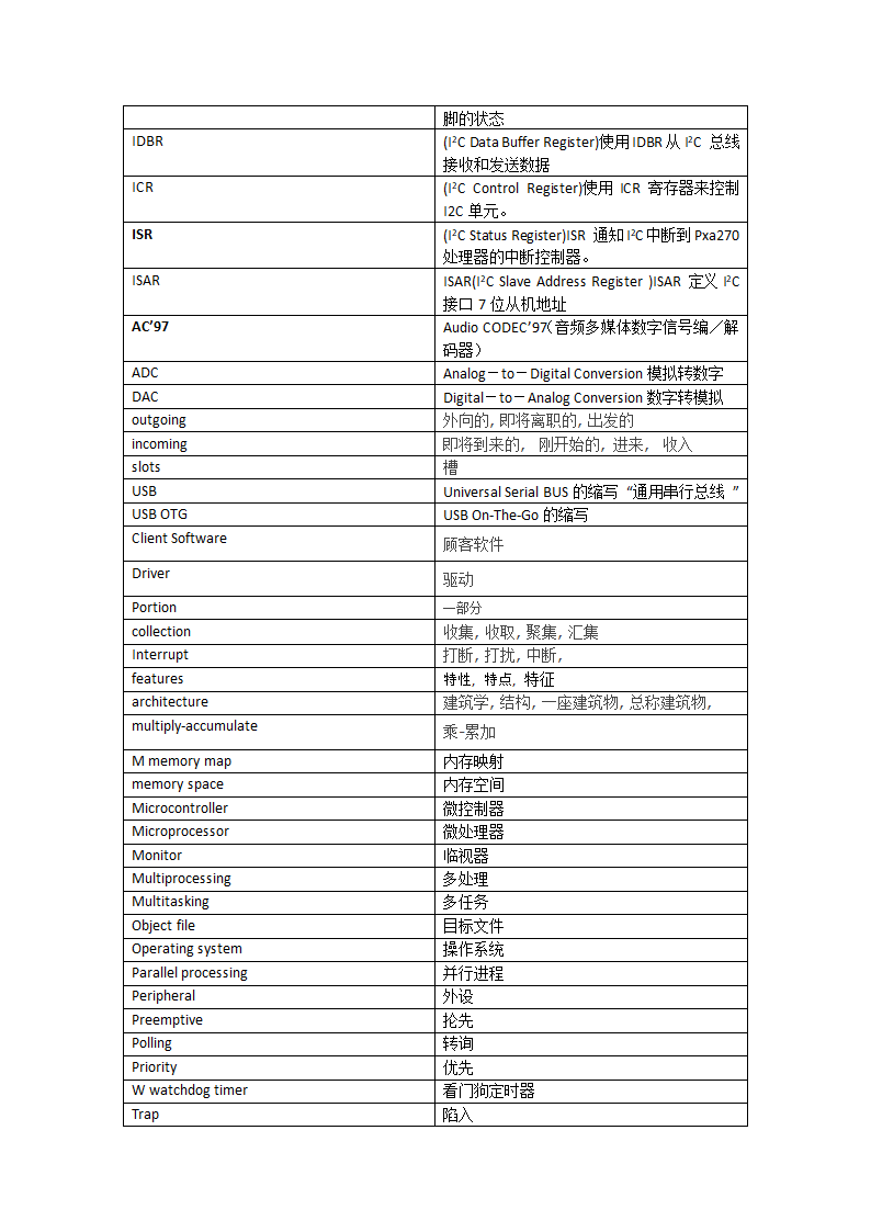 嵌入式英语词汇表第9页