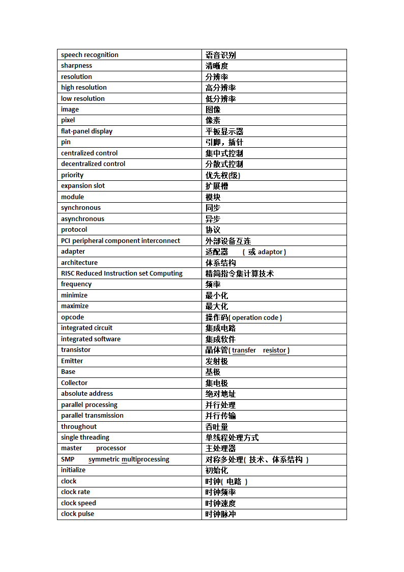 嵌入式英语词汇表第13页