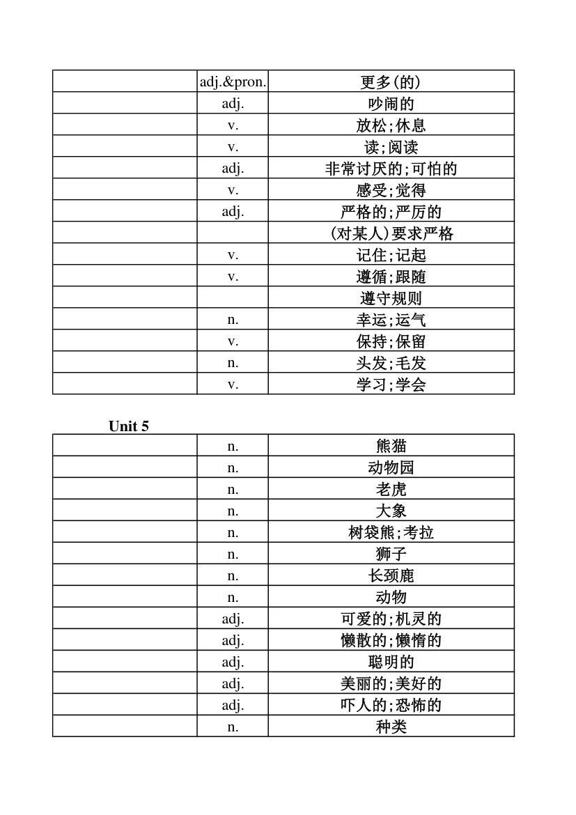 英语单词表-第6页