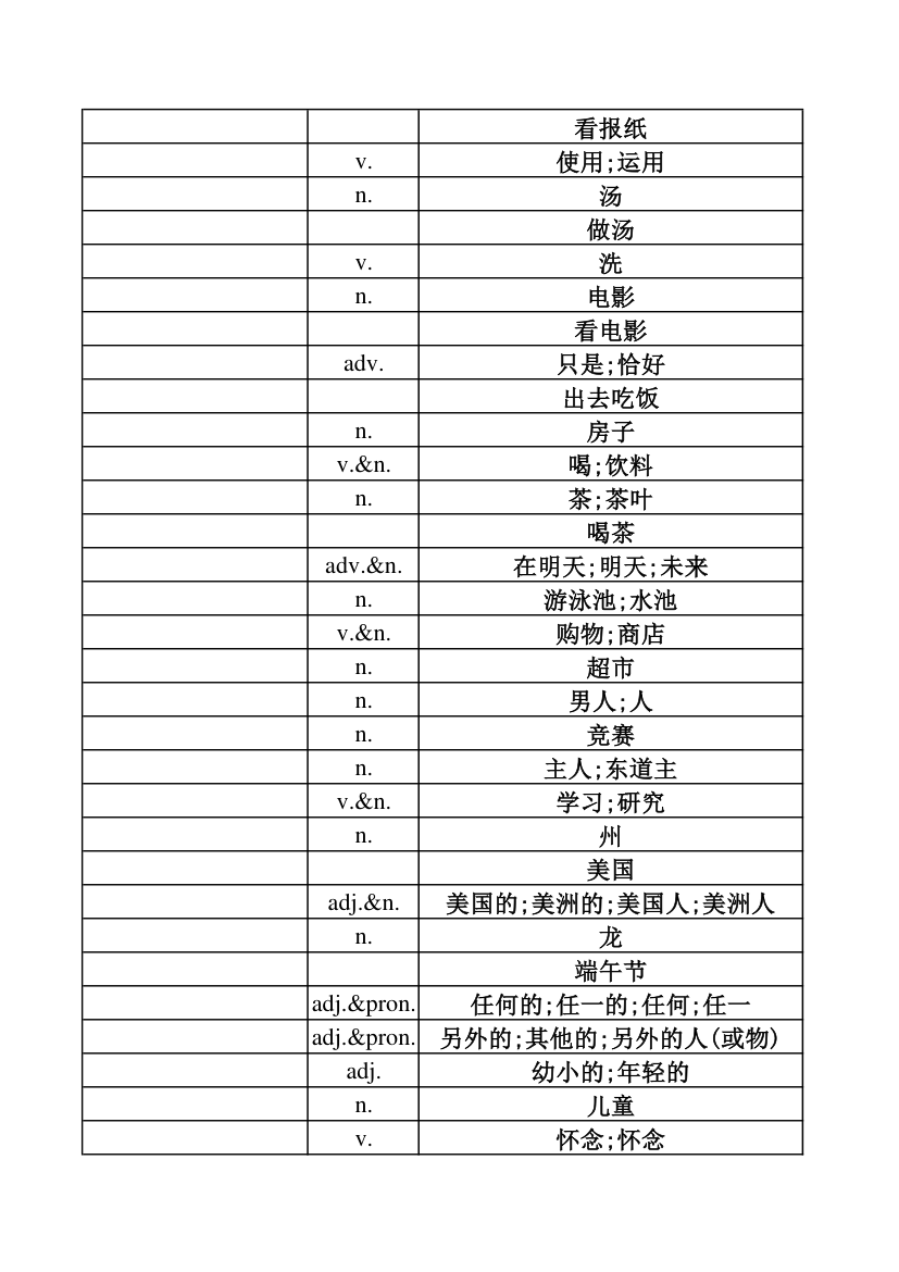 英语单词表-第8页