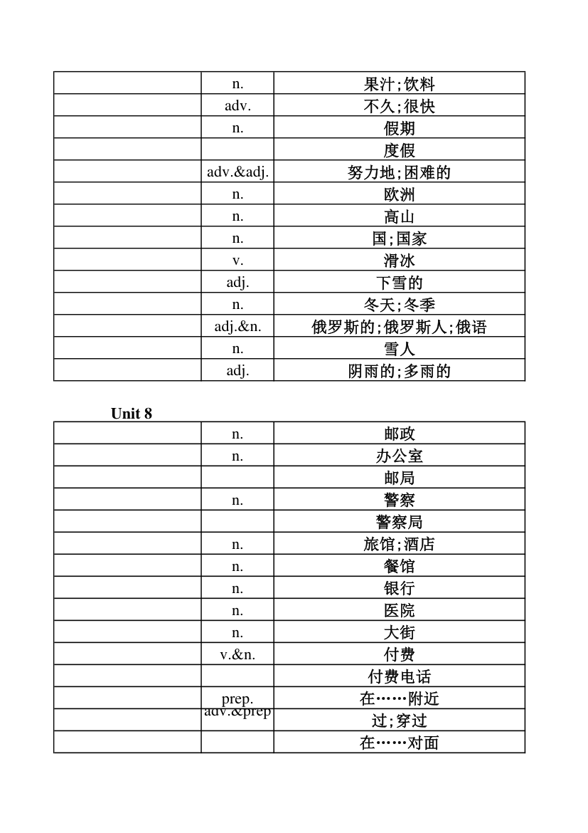 英语单词表-第10页