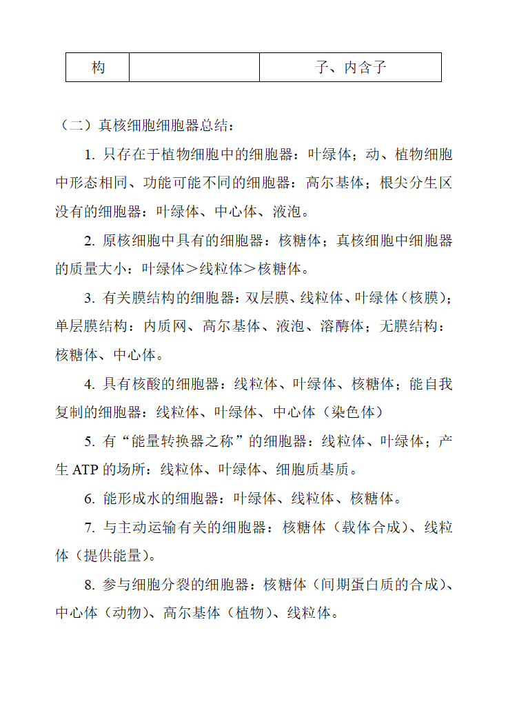 细胞的结构知识点第2页