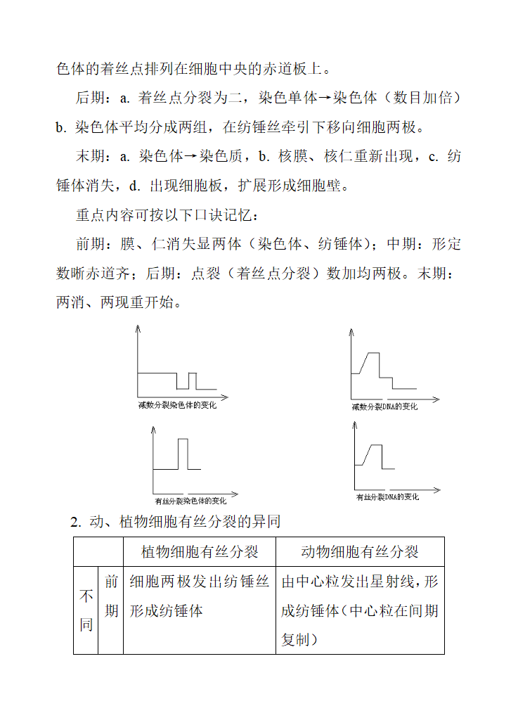 细胞的结构知识点第4页