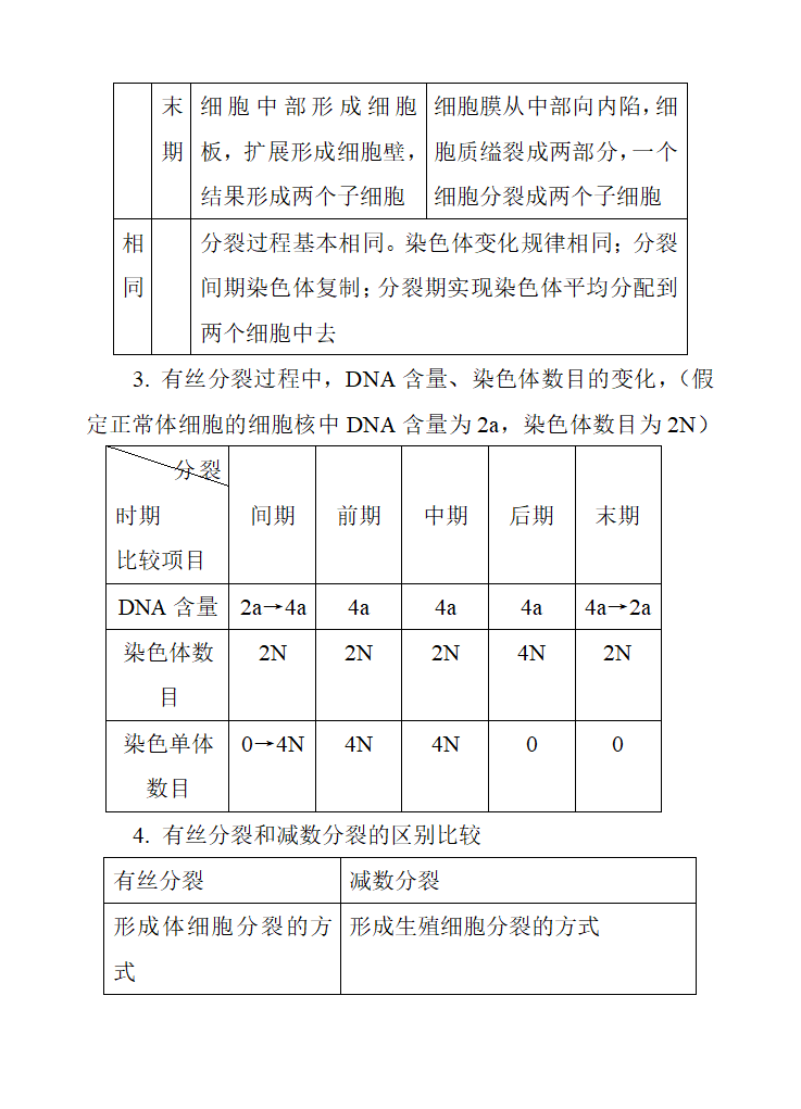 细胞的结构知识点第5页