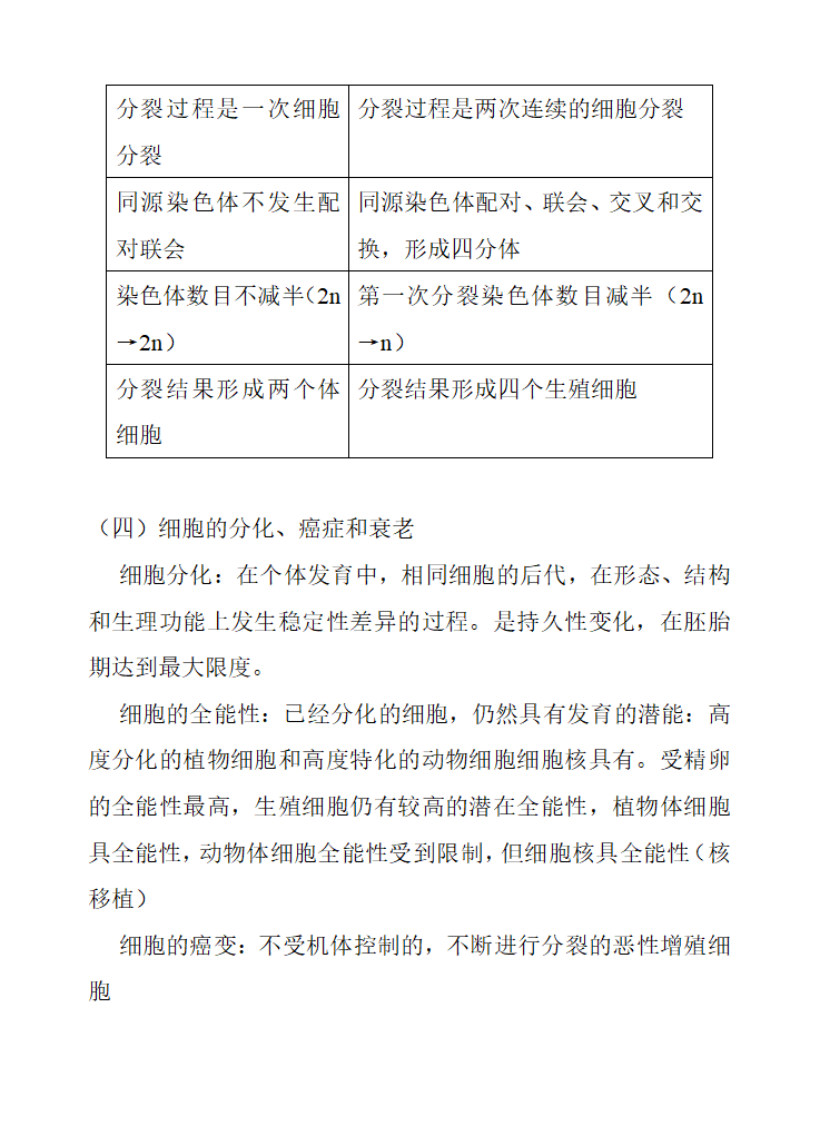 细胞的结构知识点第6页