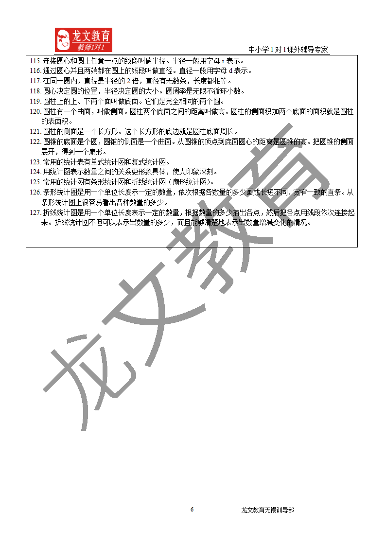 小学知识点总结第6页