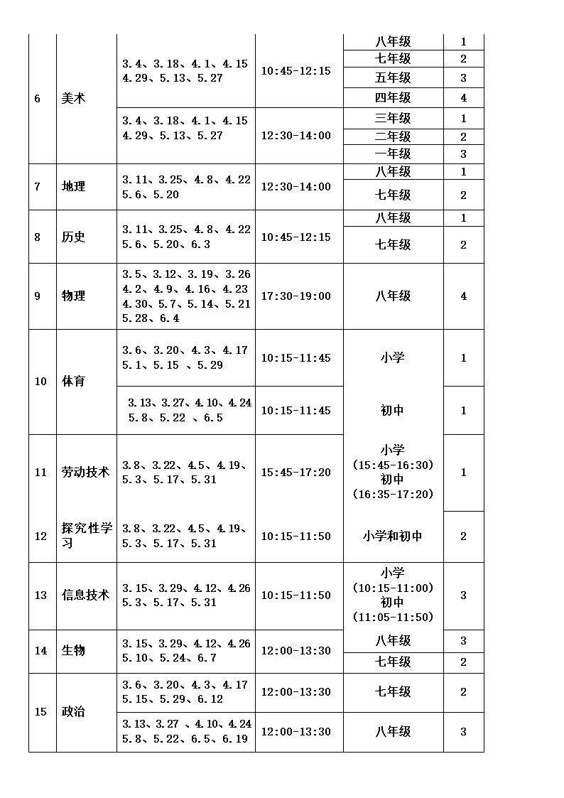 网络课程表(最新)第2页