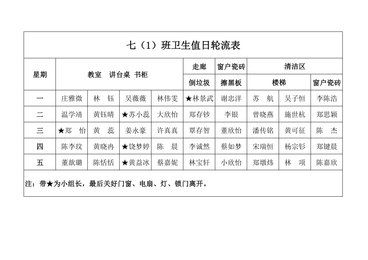 卫生值日轮流表第1页