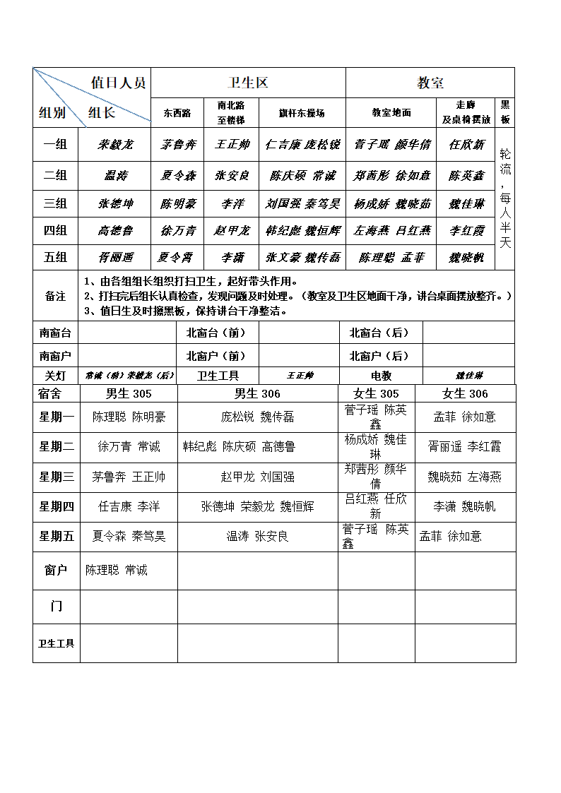 卫生值日表教师及卫生区第1页