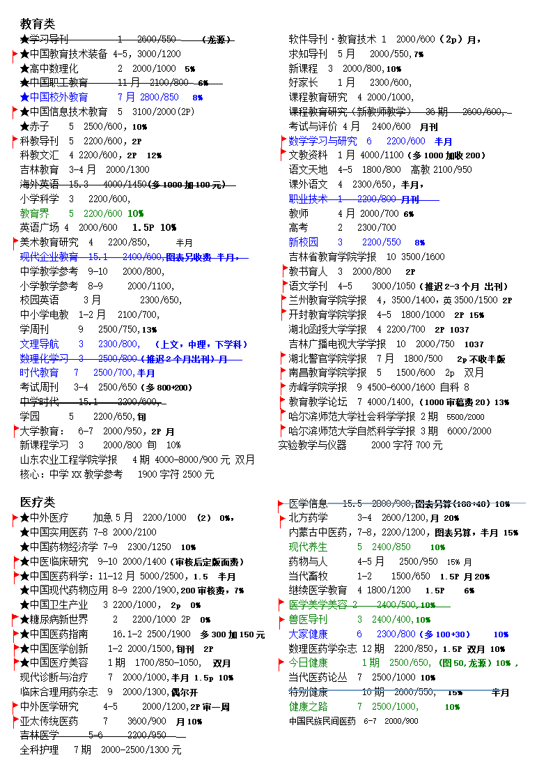 3.6期刊时间表第1页