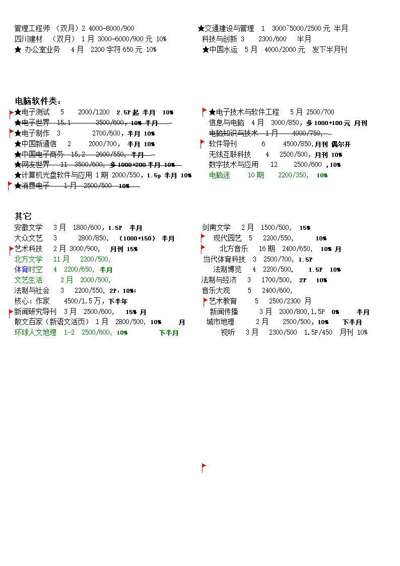 3.6期刊时间表第3页