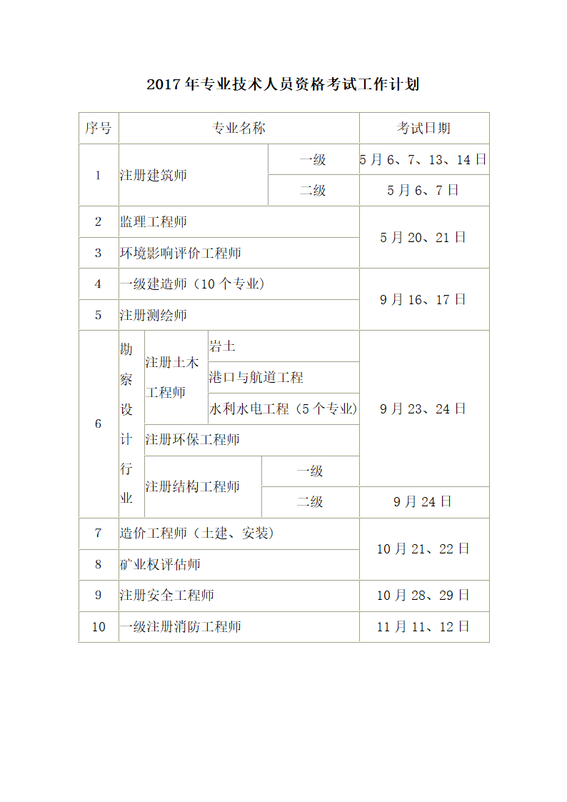 2017工程类考试时间表第1页