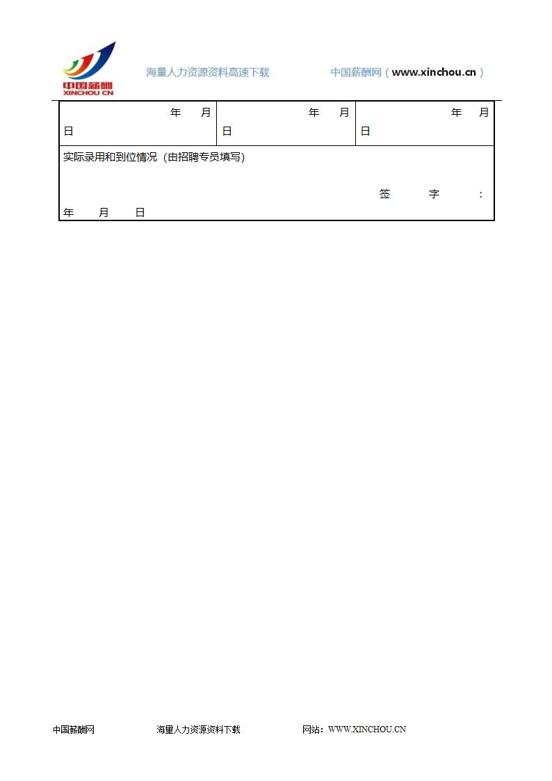 人员增补计划表(详细)第2页