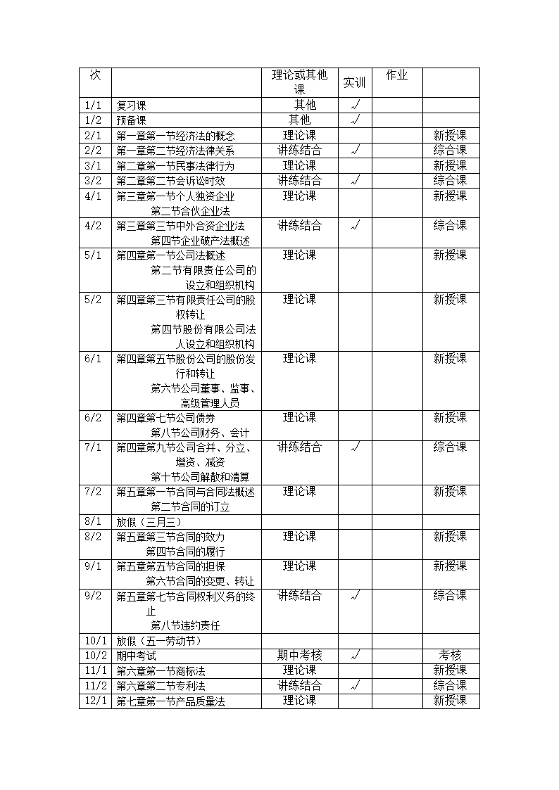 教学计划表-经济法第2页