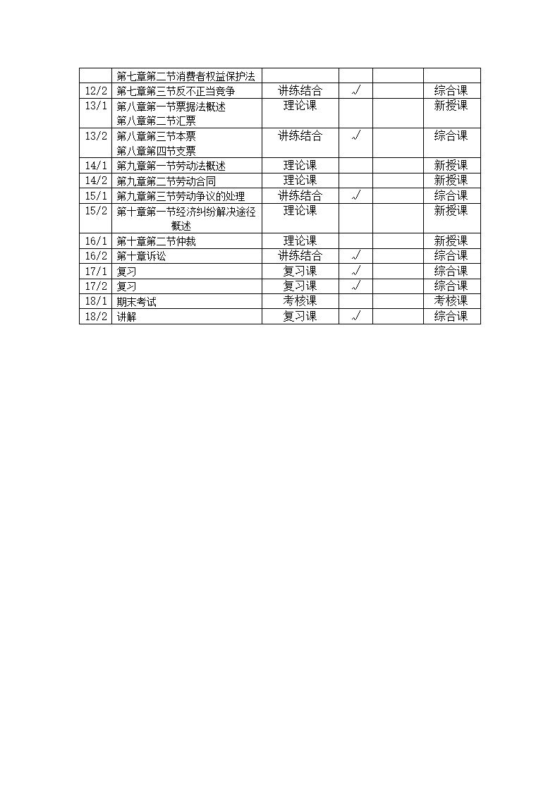 教学计划表-经济法第3页