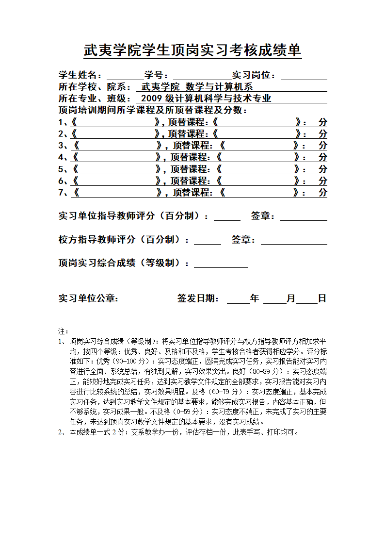 顶岗实习鉴定表+成绩单第2页