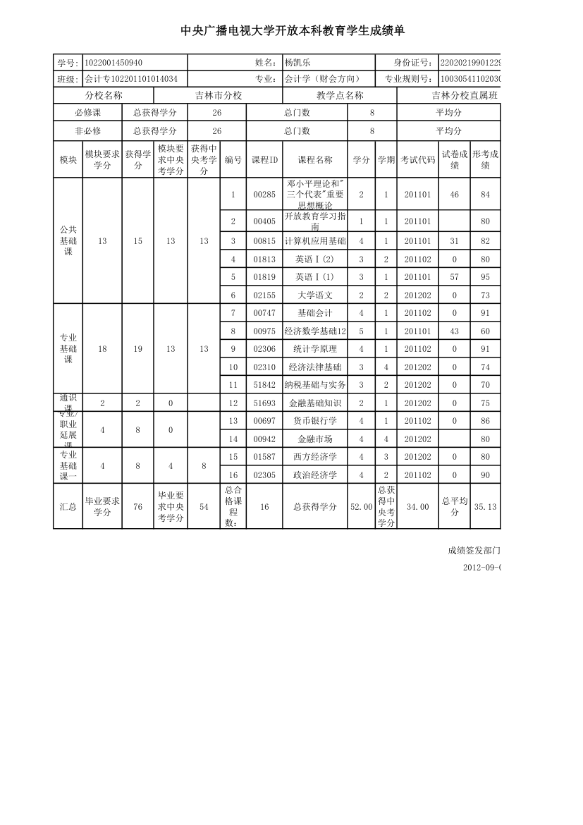 会计专-科教育成绩单第5页