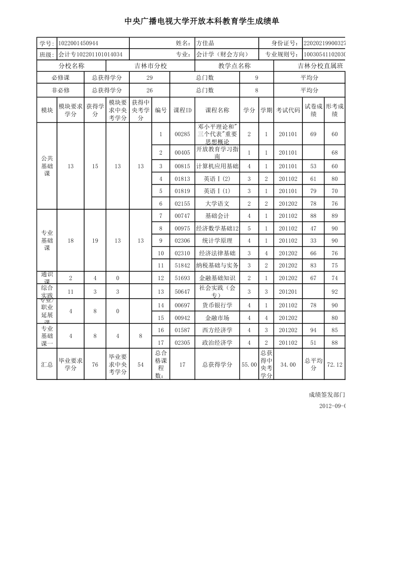 会计专-科教育成绩单第9页