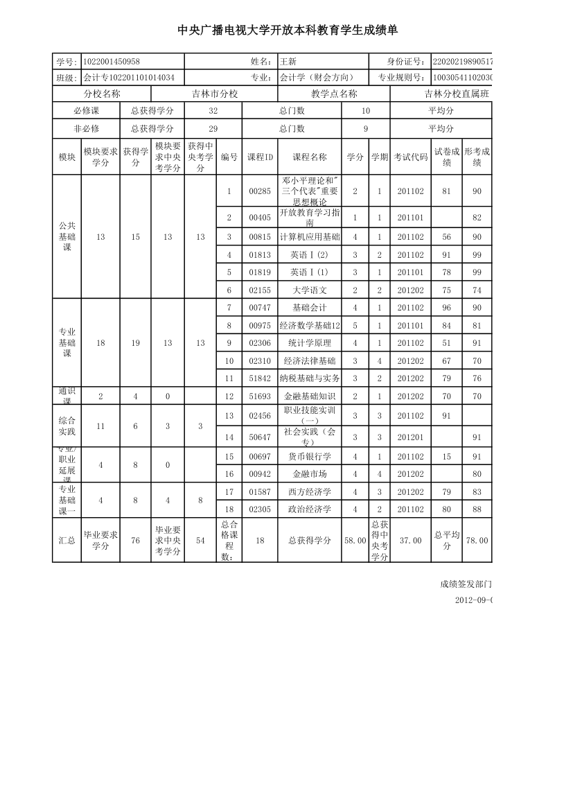 会计专-科教育成绩单第23页