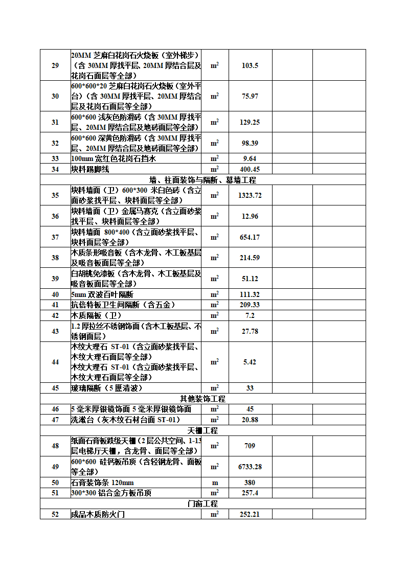 报价一览表第2页