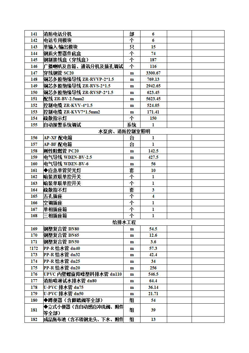 报价一览表第7页