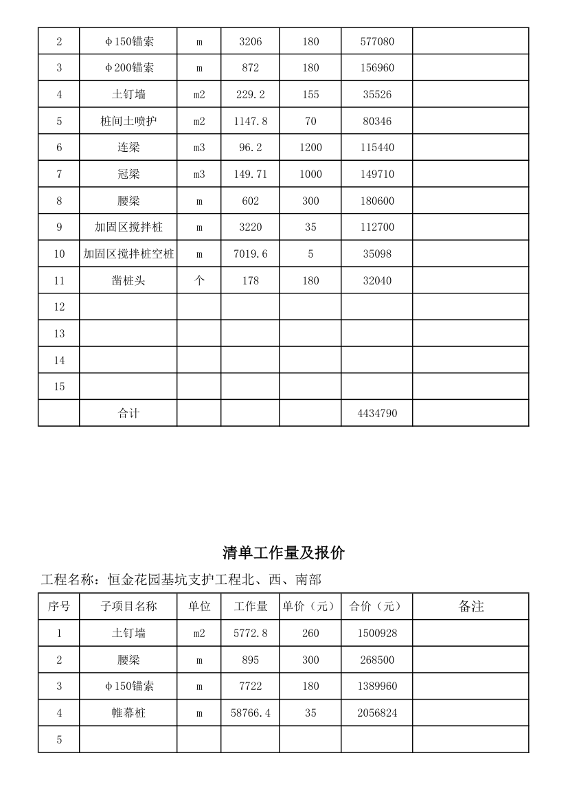 工作量及报价第2页