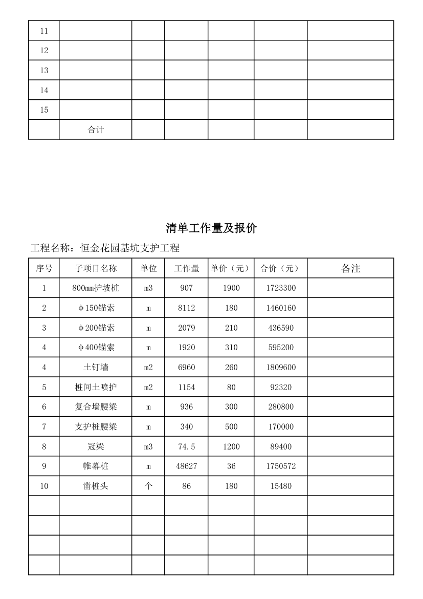 工作量及报价第4页